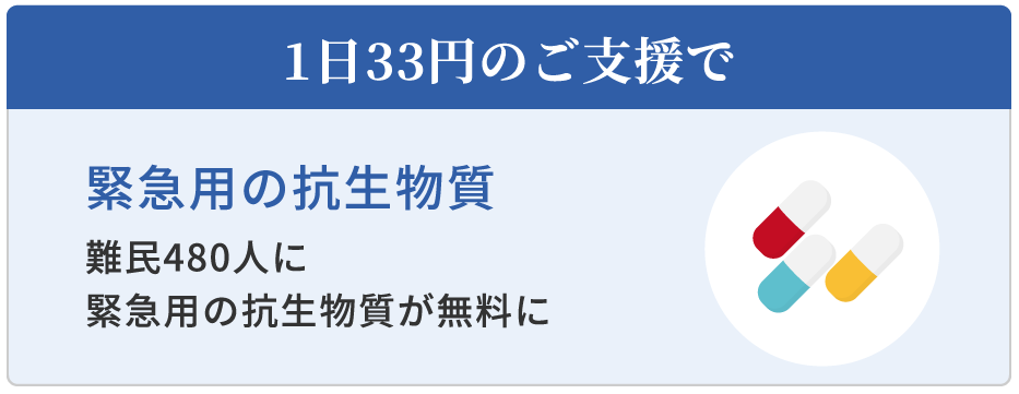 1日33円のご支援で 緊急用の抗生物質