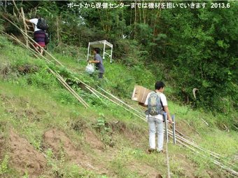 ラオス小児医療プロジェクト：現地活動レポート4