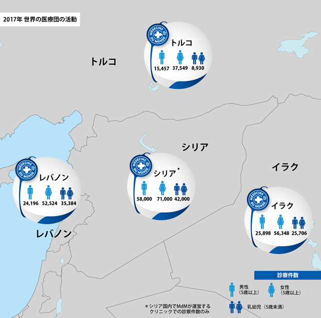 中東危機MdMの活動2016年