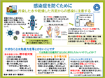 世界の医療団感染症対策