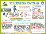 FOR THE PREVENTION OF INFECTIONS