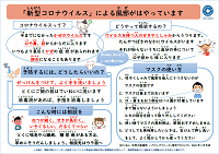 「新型コロナウイルス」による感染症がはやっています